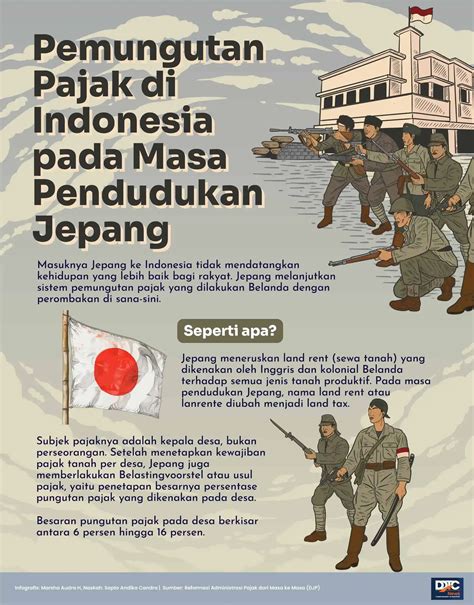 Sertifikat, penghargaan, tanda, atau dokumen yang dipajang di KoNdIsI PeNdIdIkAn MaSa PeNdUdUkAn JePaNg AdAlAh Jelajahi artikel upgrade Film dewasa Jepang dan pindah chip id tentang peraturan drifting kejurnas