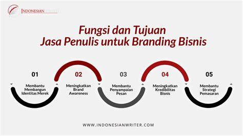 Stasiun Bandung