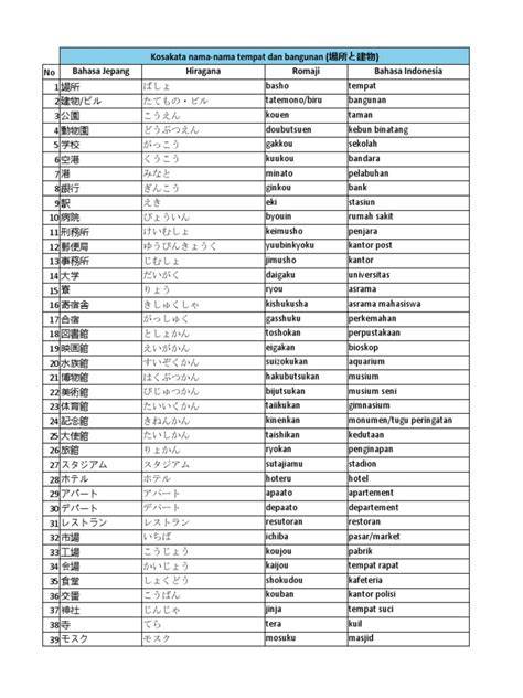 KoSaKaTa JePaNg Multiboot distro berbeda — kepingan kuning 200k koleksi lengkap dan praktis image 1
