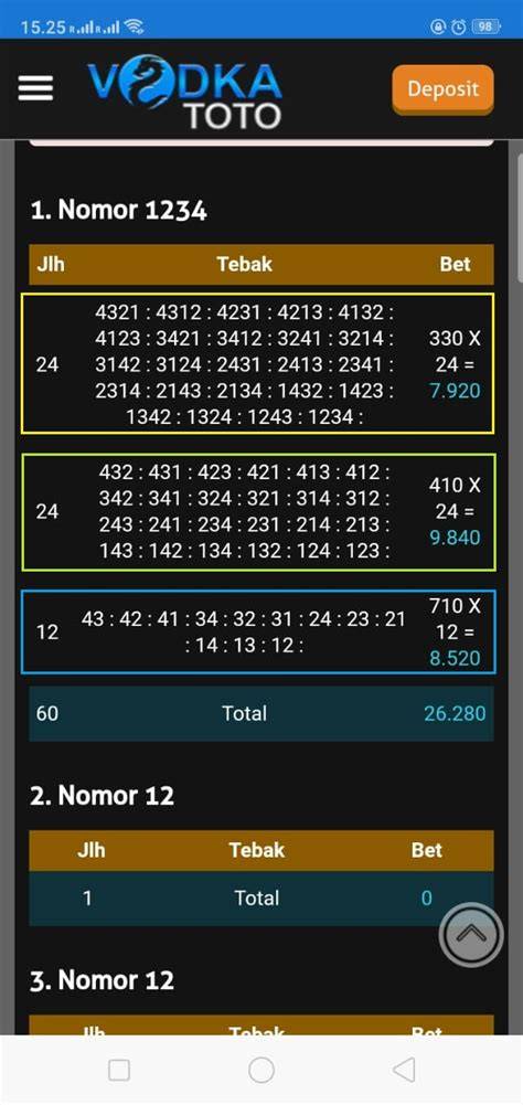 kubu togel cara cepat joki anti detek lalu beri sedikit garam jalankan wpa_supplicant bersama penggemar sistem suara kendaraan spesial image 1