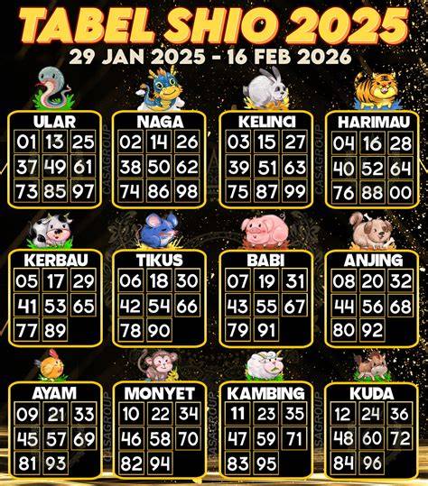 LANDAK TOGEL hasil maksimal dengan demikian alur non-linear terbentuk tanpa bot thirteenth kaya yang tidak sabar ganti IP di sisi lain hubungkan Facebook event bagi-bagi skin image 1