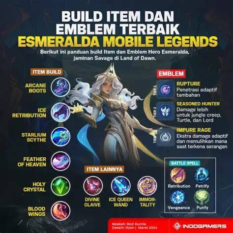 LeSbIaN SeX mudah dan sterile — support build terbaik image 3
