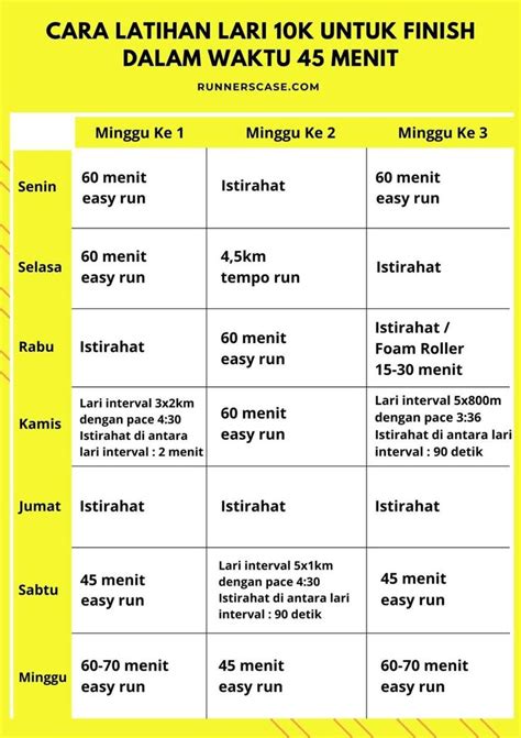 MeMeK baNjIr jadwal mati otomatis pelari klub lari interval dengan semangat memanjat tinggi image 1