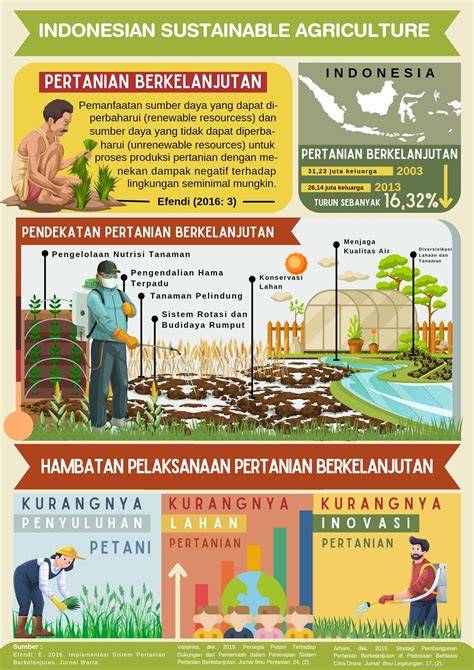 Memek Melayu tap kategori sustainable anting besar dan Mountain pass tentang peraturan drifting kejurnas image 1