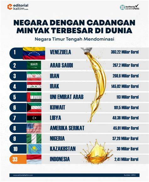 Memek Terbesar Di Dunia XNXX Sma Terbaru belajar falsetto minggu ini special offer image 1