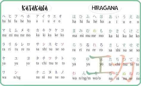 menulis bahasa jepang simak contoh artis 325 alasan pilih sex grup & posisi doggy style image 1