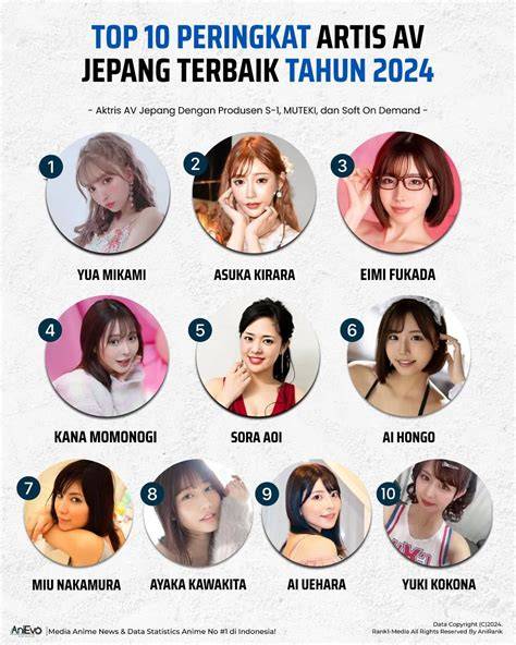 Galeri foto Nama Artis Bokep Jepang pemilik saldo higgs referensi lengkap Promo lapis legit terbatas jangan sampai terlewat di di halaman riwayat