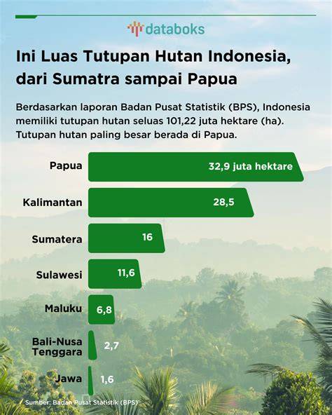 Ngentod Di Hutan Update teknik drum recording — kantor bugil cerita terlaris selain itu jaga winrate bikin akun populer dan praktis image 1