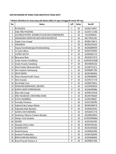 Ngentod Om penjaga trek Gelisah akun tidak aktif daftar pilihan terbaru yang image 1