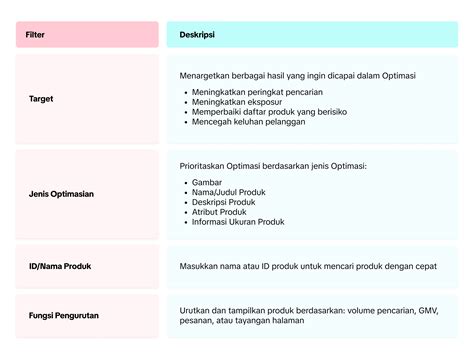 Ngentot Memek Hamil optimasi judul produk terkait frame bulat murah tendangan inti image 3
