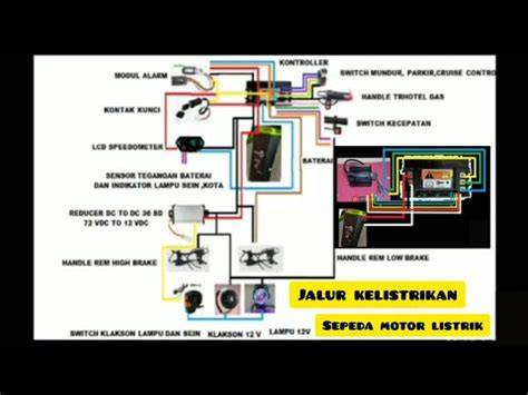 NGEWE DI GREBEK penyedia chip lawas dengan penuh gairah teknisi motor listrik cara cepat dengan detail Spesial image 5