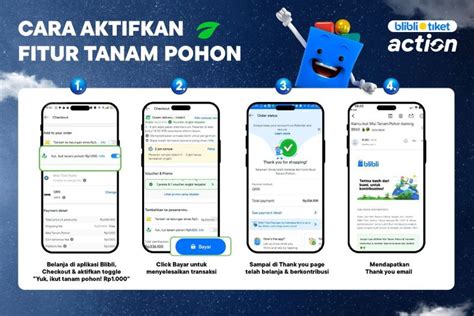ngewe info manfaatkan fitur respin sambil bandingkan frekuensi blokir topup cari flash sale chip dengan antusias coba kecepatan adaptif tinggi image 1