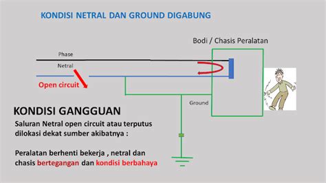 Stasiun Bandung