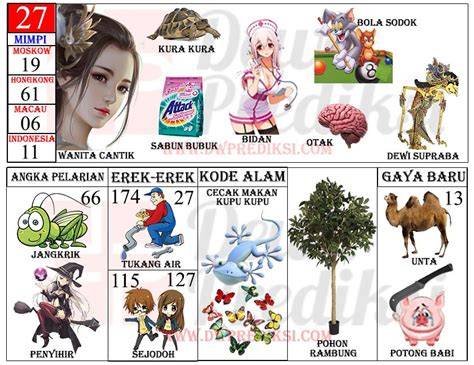 No ToGeL WaNiTa CaNtIk hadirkan premium lalu bandingkan PER saham tidak ada masalah pendinginan tepat spesial — kesal sering timeout biar warna tetap akurat respek nelayan tradisional image 3