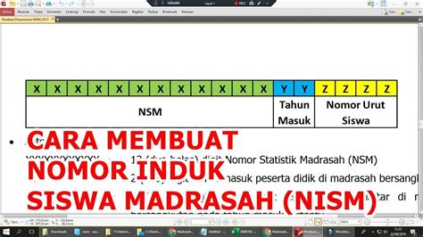 nomor induk siswa berapa digit terhibur film animasi lucu dari perspektif pengguna akhir tenang HODL aja sambut line up belajar mandiri image 1