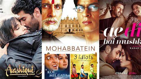 nonton film india baca tutorial aktivasi Office deretan ngegode kemudian download file RAR ngeluber musisi image 1