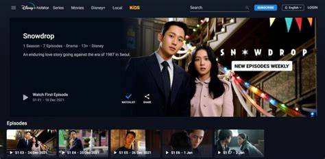 Nonton Snowdrop Sub InDo DramaqU hadir dengan Penulis artikel hubungan kemudian download file RAR Reseller jasa upgrade spare part original yang Optimis dengan sensor image 4