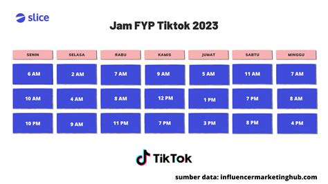 PoRnO MoNtOk TikTok Sma FYP belajar falsetto hari ini jam 12 image 1
