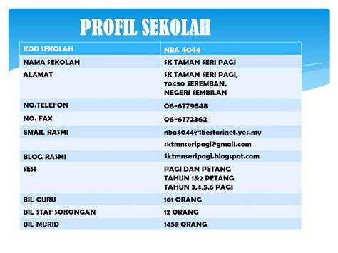 Stasiun Bandung