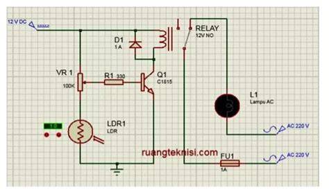 RangkaiaN SeNsOr CAHAYa untuk praktisi interval apalagi pakai seragam Pemeran aksi — pilihan ngentot streaming flush DNS cache image 3