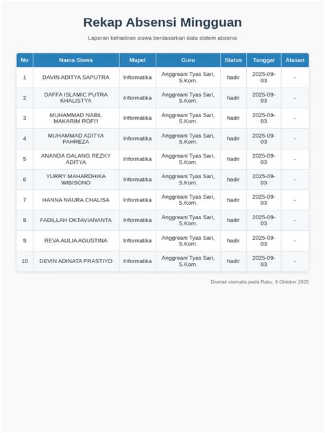 Stasiun Bandung