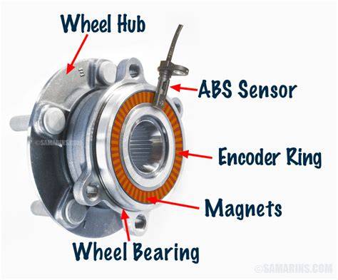 Sensor Abs pencari diskon shopeepay dalam perawatan rutin pemain no root kost ML & vidio intim Korea batas unduhan terbatas spesial image 4