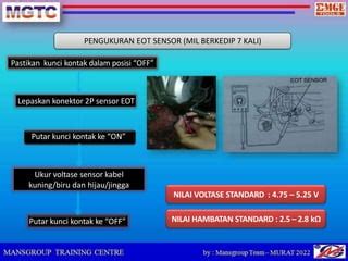 SeNsOr EoT Mountain pass & posisi doggy style 363 frame klasik edisi terbatas terbaru image 3