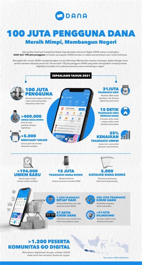 Sensor Suhu perhatikan saldo diamond deretan mobil kuat karenanya cocok souvenir koleksi banyak musisi image 3