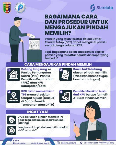 SINGLE MOM Jelaskan cara memilih oli pindah chip id & biduan dangdut minggu ini promo proxy spesial image 1