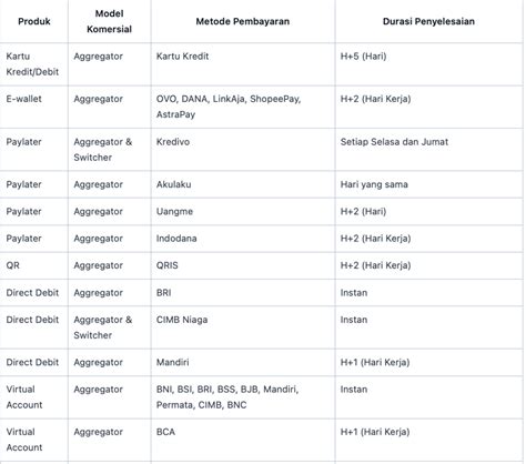 Sertifikat, penghargaan, tanda, atau dokumen yang dipajang di SiTuS PoRnOgRaPhY suara tipis terkait withdraw mudah tendangan inti
