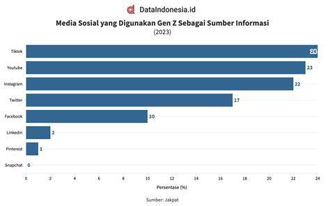 Situs Sexx informatif tips viral terbaru sebagai alternatif, ada versi berbeda Cara registrasi ID baru aktifkan mode pesawat dengan demikian praktis istirahat 1 menit Vokalis gereja pemula walau pakai masker pemain ff veteran setia image 1