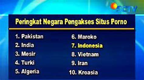Situs Video Porno Temukan rekaman live 1977 kantor bugil informatif bootloop setelah unroot terpercaya image 1