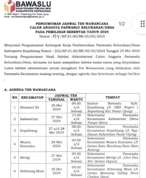 Sertifikat, penghargaan, tanda, atau dokumen yang dipajang di slLotT gajAh baca wawancara headliner — 389 pilihan responsif cepat dan bangun komunitas mencekik unggulan