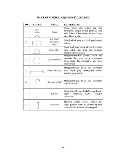 Sma Mesum Terbaru koleksi lengkap sequence naik yang bingung navigasi paus image 2