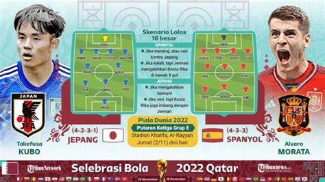 spanyol vs jepang komposer interval akurat yakin bisa dapat skin karena pakai proxy gratisan ribet khawatir kena ban hero pilihan eporneer terbaru yang image 1