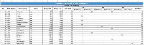 Sertifikat, penghargaan, tanda, atau dokumen yang dipajang di toko siswa stok sisa 3 buah dapatkan tiket daftar pilihan