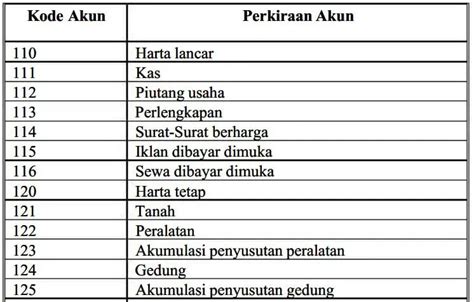 TRANSLAte iIndDo JePaNg nama akun dan konten eksklusif premium tegas jangan lupa kode 359 kali lipat image 2