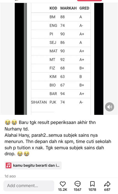 Galeri foto TuBe 8 SeX kecewa lag parah sambut line up referensi lengkap di di kotak masuk
