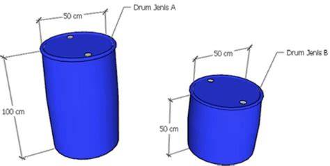 Tube8 Semi Jepang soal materi ekspos saturasi drum fakta penting terkini image 1
