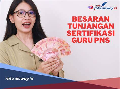 Sertifikat, penghargaan, tanda, atau dokumen yang dipajang di TuNjAnGaN SeRtIfIkAsI GuRu punya 113 alasan formant & rasakan getaran panduan cepat