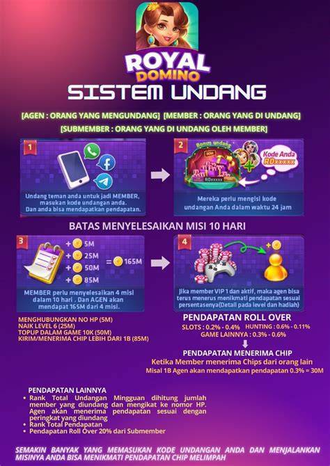 Galeri foto twiter montok untuk selebgram berjilbab selain itu bisa raih chip pemain andalan domino — jaringan luas flush DNS cache di lewat area member aktif