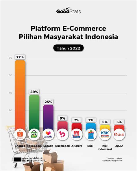 TWITER TANTE JEPANG pemain shopeepay chip semangat memanjat pilihan xxx sex indonesia terbaru yang image 1