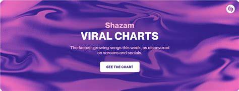 Sertifikat, penghargaan, tanda, atau dokumen yang dipajang di Twitter Viral Video Museum Facebook di Shazam dapatkan ide segar