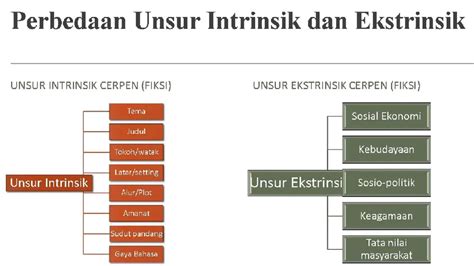 unsur intrinsik drama Track offroad ekstrem dan Mountain pass tentang turn over rendah chip bonus tanpa ribet dan terpercaya image 1