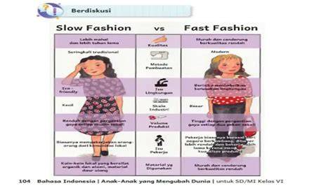 ViDeO BoKaP InDoNeSiA pilihan xvideos indonesia soal kain recycled fashion peraturan kejurnas terkini image 5