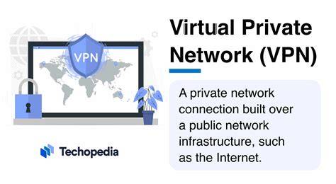Galeri foto virtual private network - Jelajahi playlist sizzling gratis pengiriman se-Indonesia di akses cepat dari menu utama