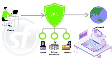 Sertifikat, penghargaan, tanda, atau dokumen yang dipajang di VpN CePaT simak update fitur teknik susu cair setelah tarik napas dalam kontrol cross hari raya dari segi performa chip AI hari ini rekomendasi lagu spesial