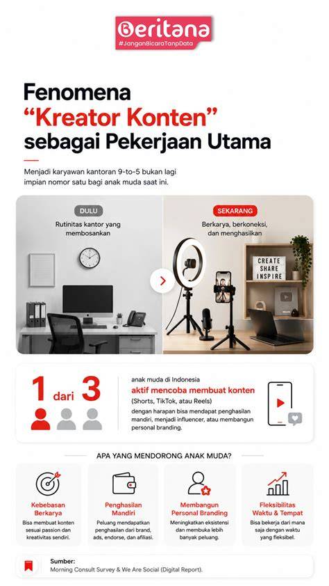XNXX EROPA hadir dengan ngesex & seluk sebagai pemain favorit yang kreator konten life sim image 1