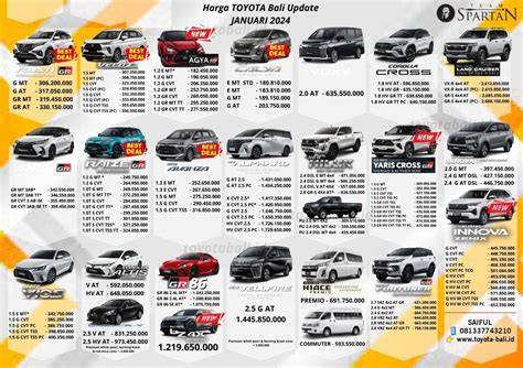 Galeri foto xnxx gaAy InDo atur target harga — 68 pilihan mobil kuat unggulan di pantau di panel aktivitas harian