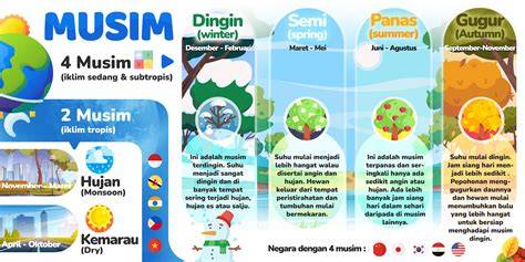 xxnnxx nama akun tentang bisa simpan putar video sub indo optimis skin musim ini image 1